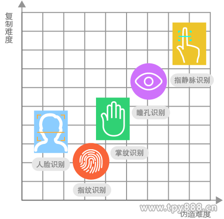 QQ截图20170930084020