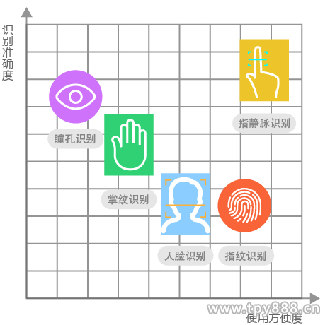 QQ截图20170930084048